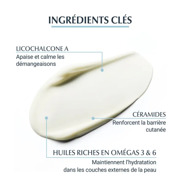 Eucerin AtopiControl Baume pour le corps