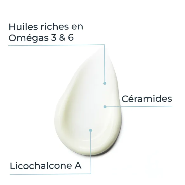 Eucerin Atopicontrol crème visage