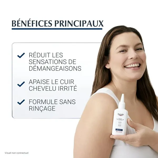 Eucerin Dermo Capillaire Calmant Soin Urée