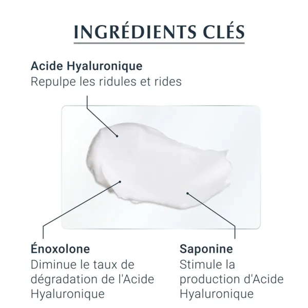 Eucerin Hyaluron Filler + 3x effect soin de jour SPF 15