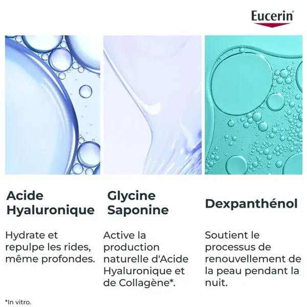 Eucerin Hyaluron-Filler + 3x effect Soin de nuit raffermissant