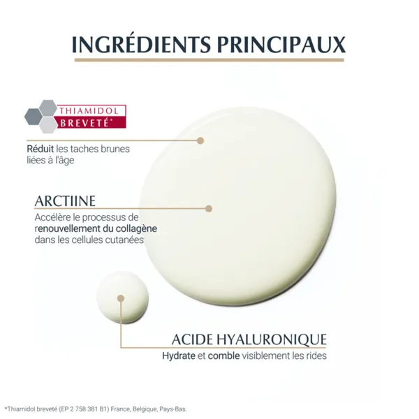 Eucerin Hyaluron Filler + elasticity 3D sérum