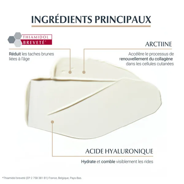 Eucerin Hyaluron Filler + Elasticity Crème mains Anti-taches & anti-âge