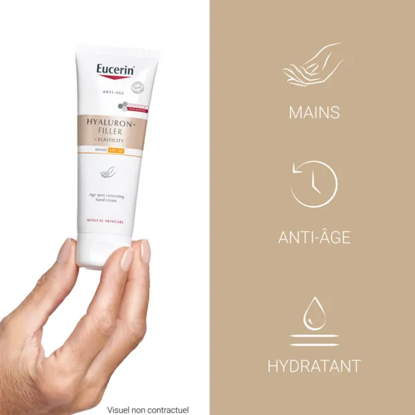Eucerin Hyaluron Filler + Elasticity Crème mains Anti-taches & anti-âge