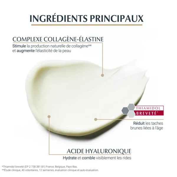 Eucerin Hyaluron Filler + elasticity soin de jour SPF 15