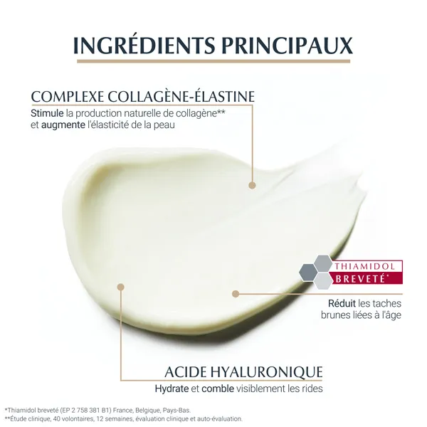 Eucerin Hyaluron Filler + Elasticity Soin de jour SPF 30