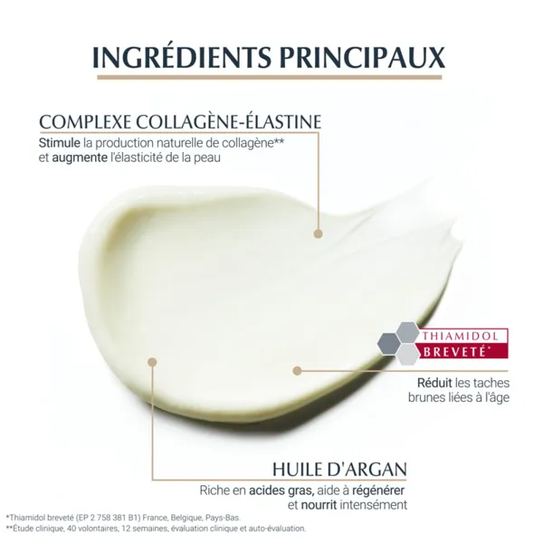 Eucerin Hyaluron Filler + elasticity soin de nuit