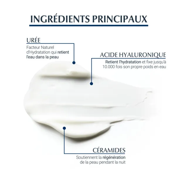 Eucerin Hyaluron Filler +3x effect soin de nuit extra-riche