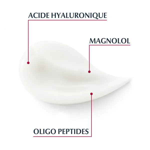 Eucerin Hyaluron Filler Volume-lift soin de nuit