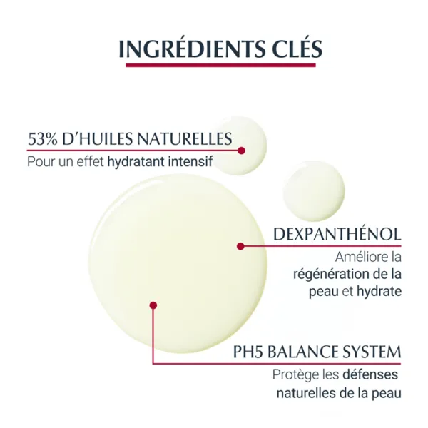 Eucerin pH 5 Huile de douche