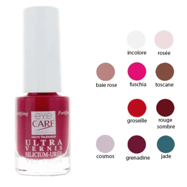 Eye Care Ultra Vernis silicium urée