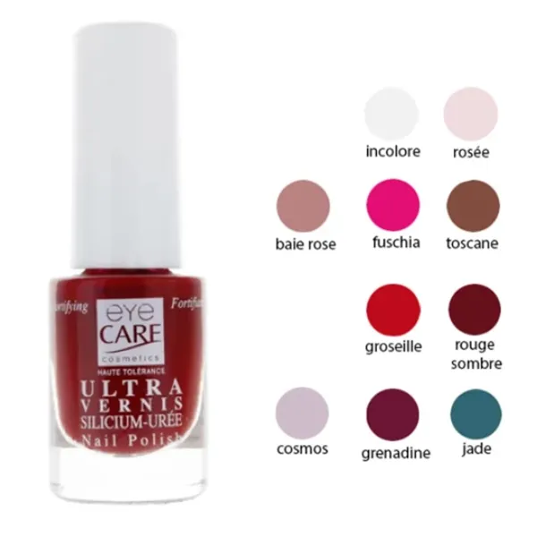 Eye Care Ultra Vernis silicium urée