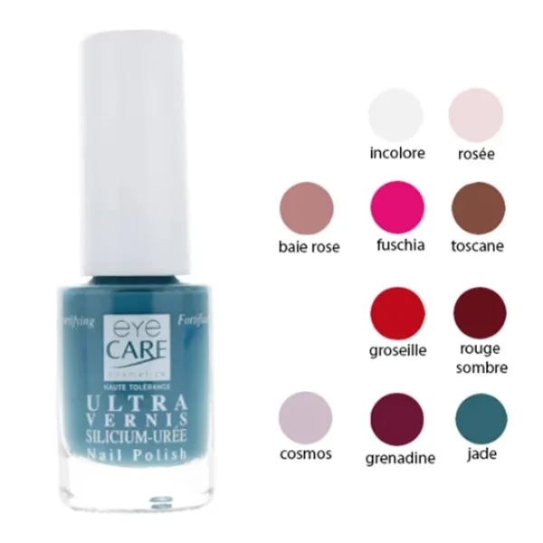 Eye Care Ultra Vernis silicium urée