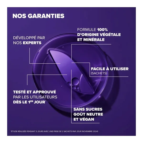 Arkodigest Expert Constipation occasionnelle sachets