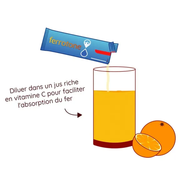 Ferrotone sachets monodoses