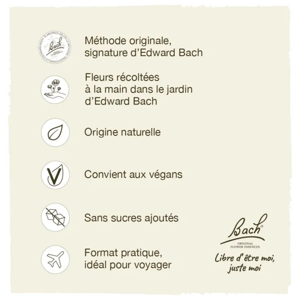 Fleurs de Bach Mimulus n°20