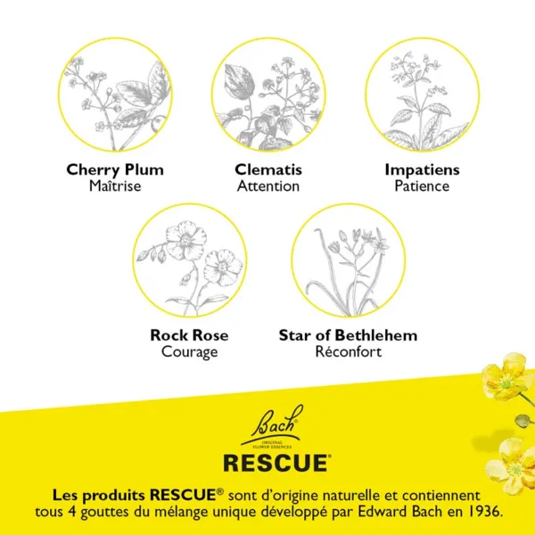 Fleurs de Bach Rescue citron pastilles