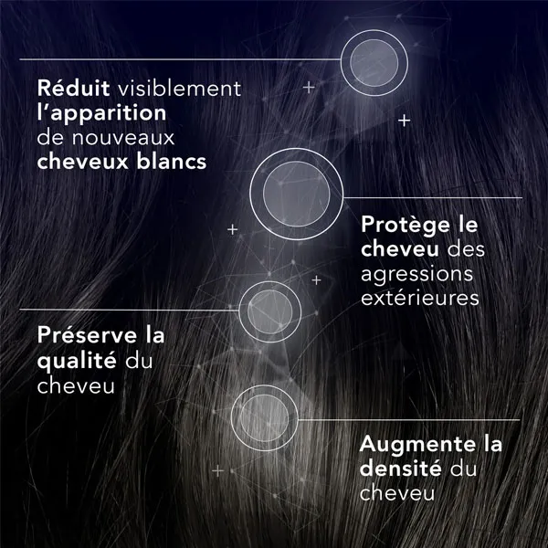 Forcapil Age Protect Soin régénérant cheveux et racines Spray