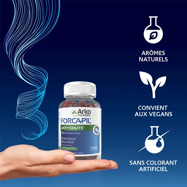 Forcapil Anti-chute gummies
