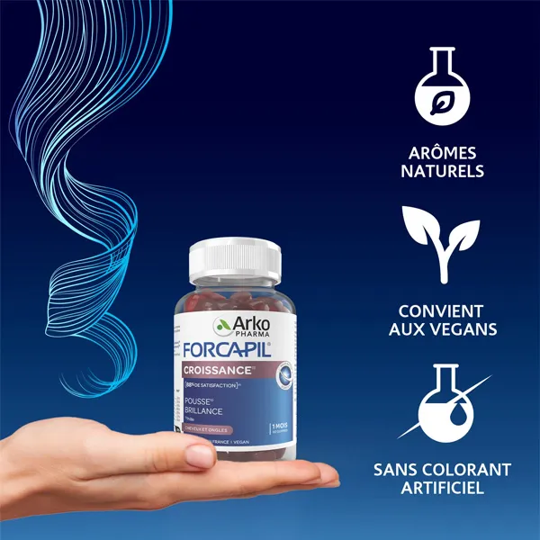 Forcapil Croissance gummies