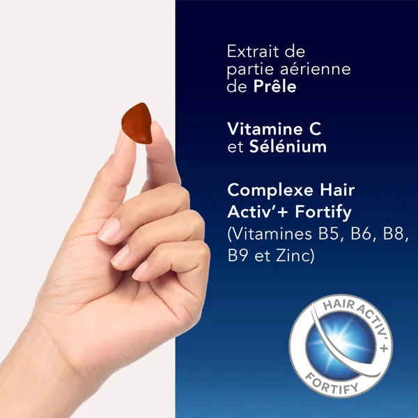 Forcapil Croissance gummies