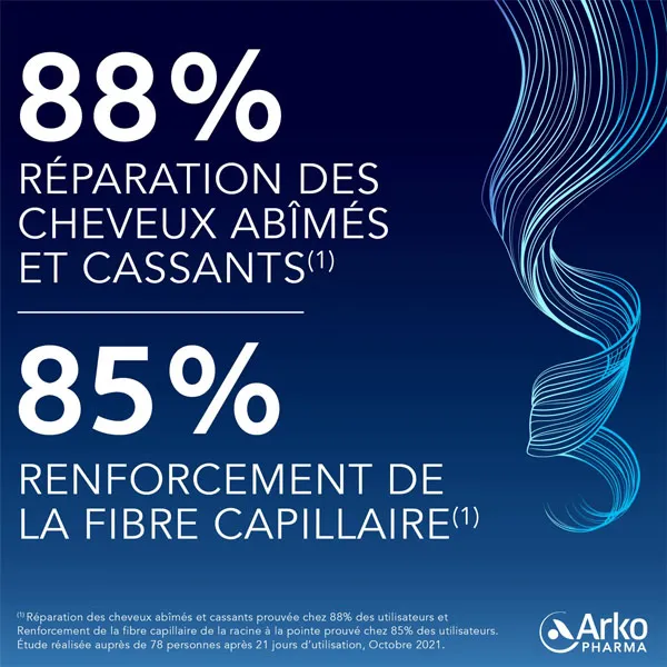 Forcapil Shampooing Kératine+