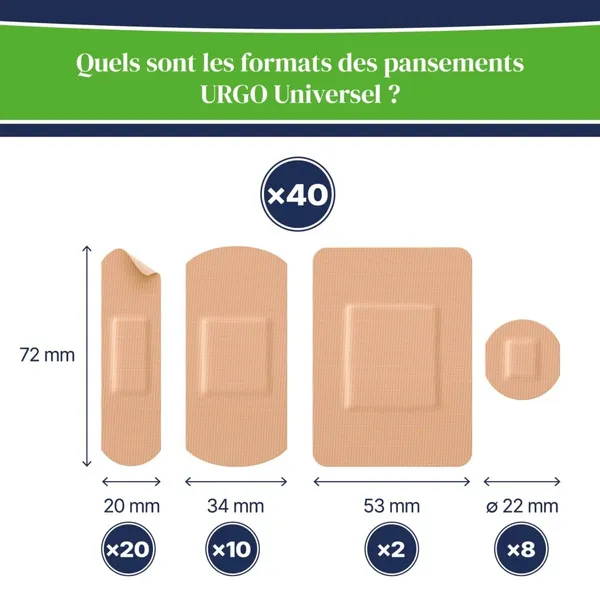Urgo pansement prédécoupé universel