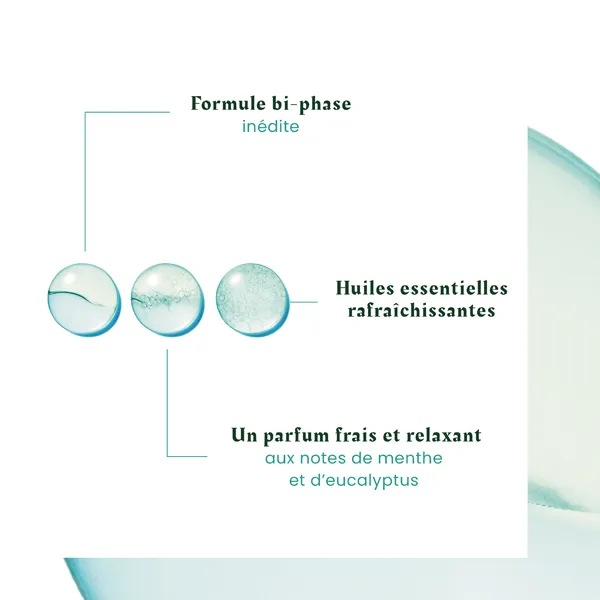 Furterer Astera Head Spa concentré apaisant fraîcheur