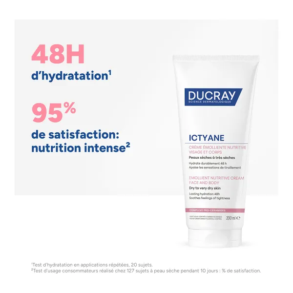 Ducray Ictyane crème anti-dessèchement