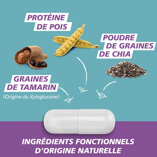 GaviDigest Constipation gélules