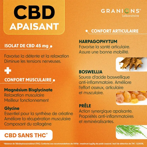 Granions CBD Apaisant comprimé