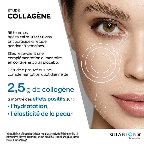 Granions collagène comprimés