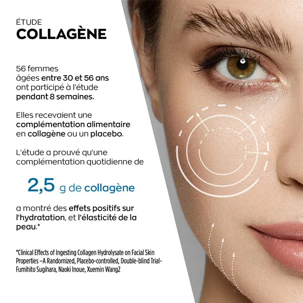 Granions Complexe collagène Acide hyaluronique Q10
