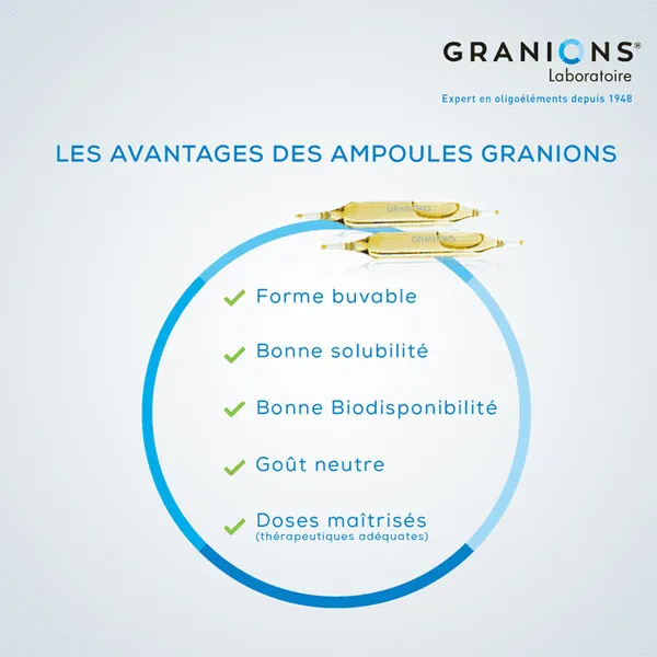 Granions fer ampoules