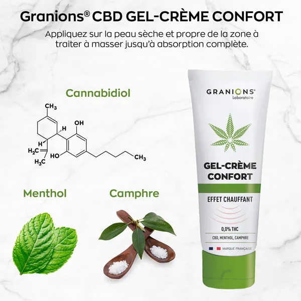 Granions Gel Crème confort CBD Menthol Camphre