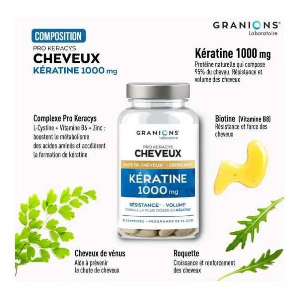 Granions Pro Keracys Cheveux Kératine 1000 mg comprimés