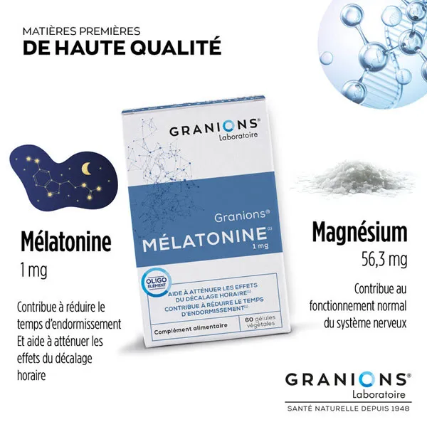 Granions mélatonine 1 mg gélules