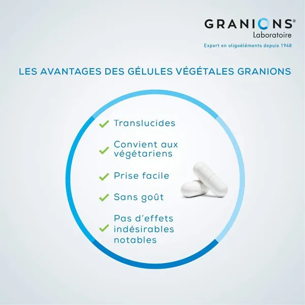 Granions Zinc 15 mg gélules