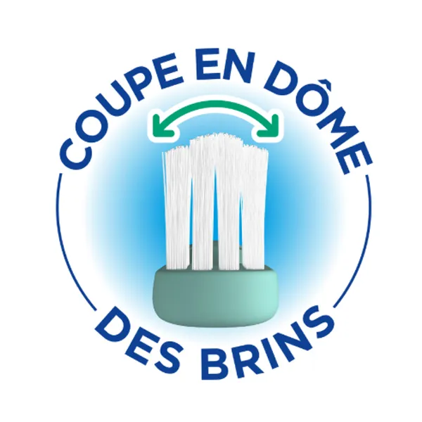 Gum Brosse à dents biosourcée souple Classic 409