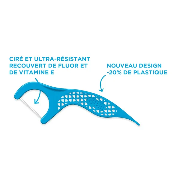 Gum Easy Flossers porte-fil dentaire ciré menthe