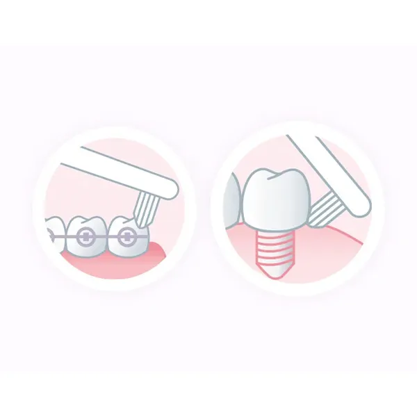 Gum End-Tuft brosse à dents souple