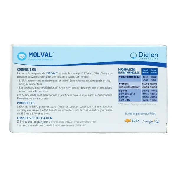 Molval capsules