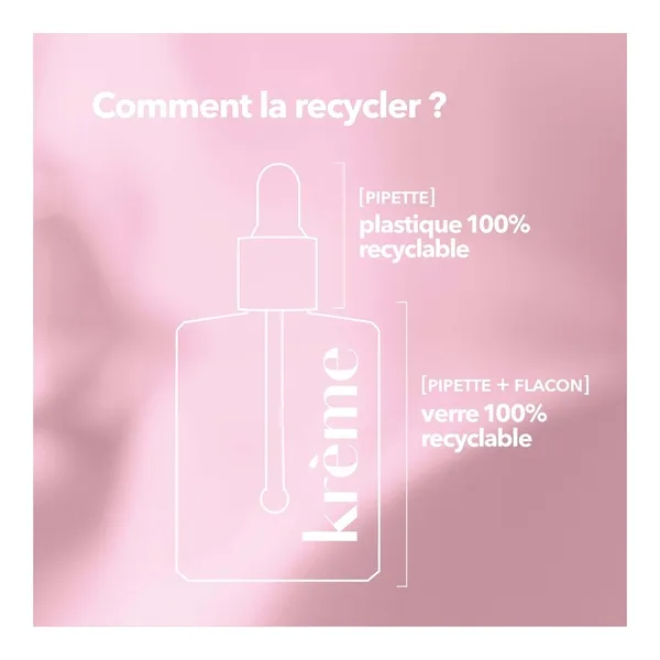 Krème Huile SOS apaisante bio