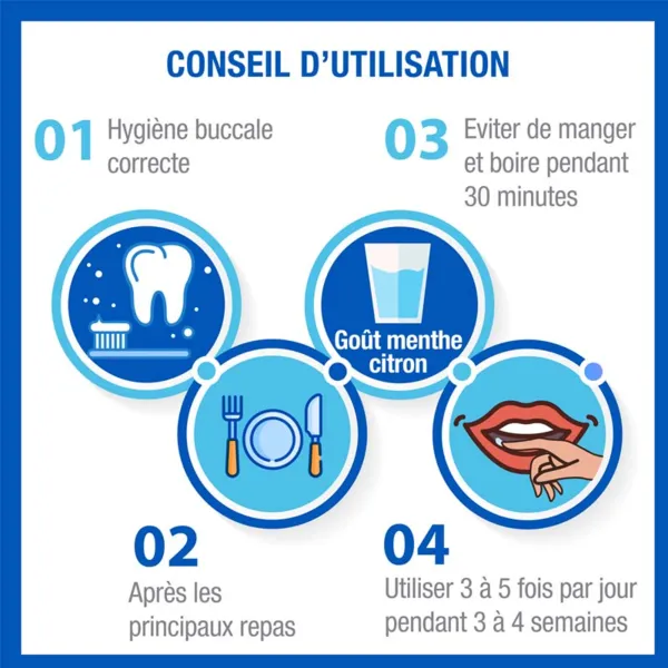 Hyalugel gel buccal