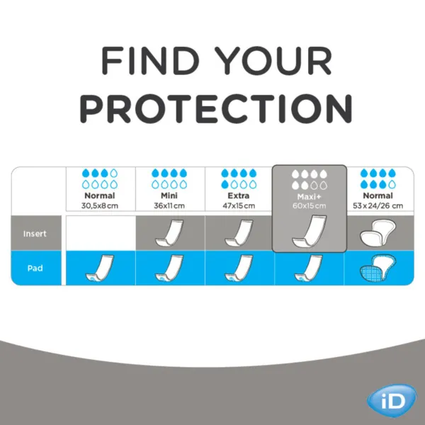 ID Expert Rectangular couches droites traversables Maxi + 6 gouttes