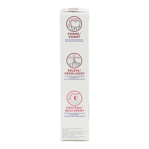 Sensodyne Dentifrice sensibilité et gencives