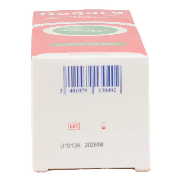 Regard solution multifonctions