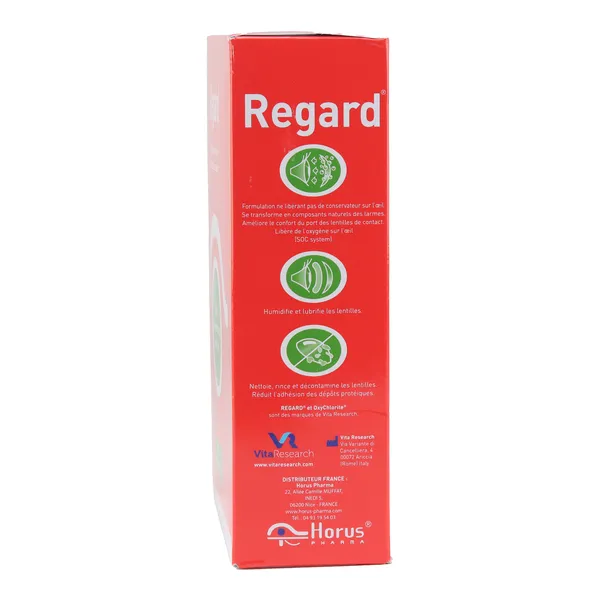 Regard solution multifonctions