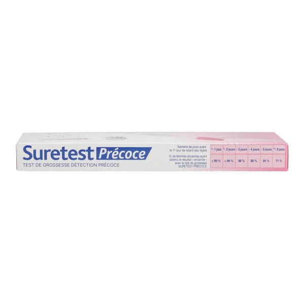 Suretest test de grossesse détection précoce