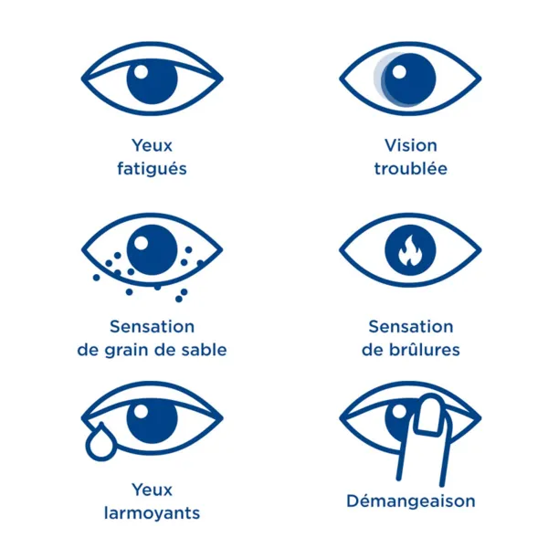 Innoxa Hydrableu Gouttes oculaires hydratantes formule bleue